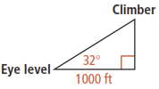 Activity 2 Climber Eye Level